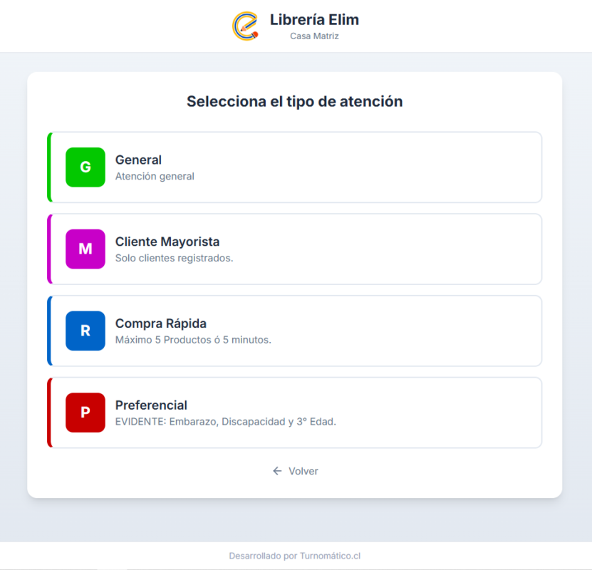 Kiosko - Turnos Categorizados